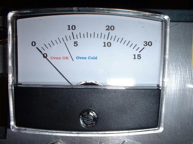 Transmitter Meter Scale