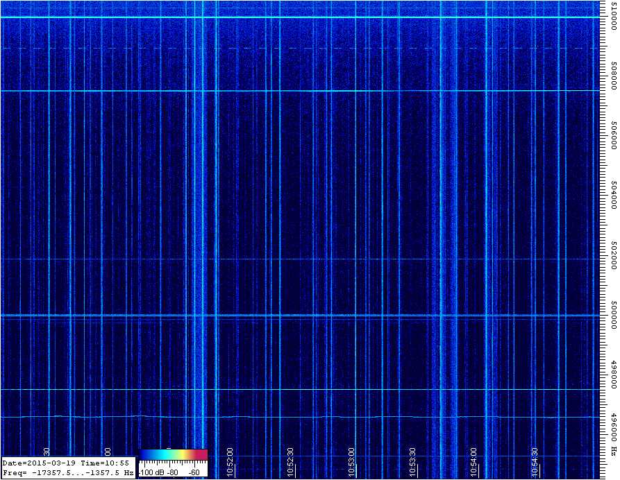 600 Meter Band as seen at W5JGV