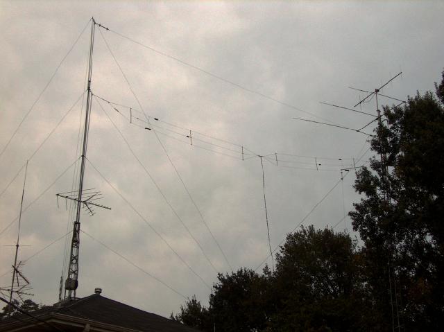 Overall View of the Antenna System