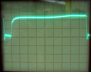 Output voltage drop with 2 uF filter capacitor