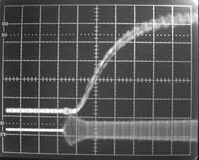 Expanded View of RF and Optical Waveforms @ 20,000 Hz Modulating Frequency showing Optical Spike