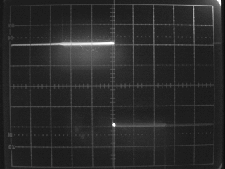 15 Hz square wave output